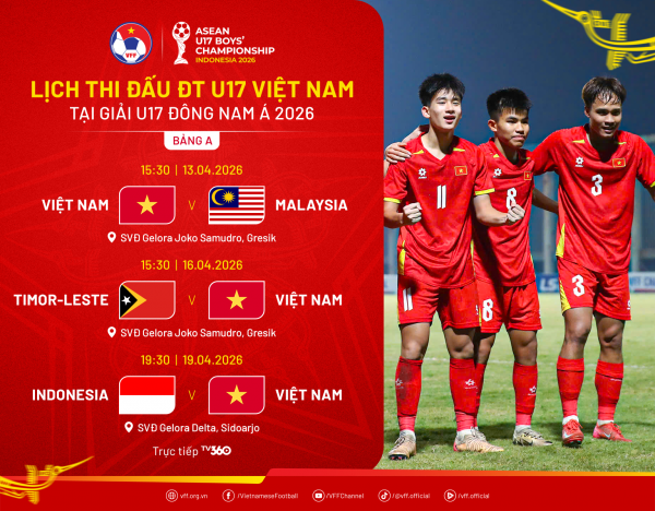 U.17 Việt Nam cần thắng đậm trước trận 'đại chiến' Indonesia: Xem kênh nào?