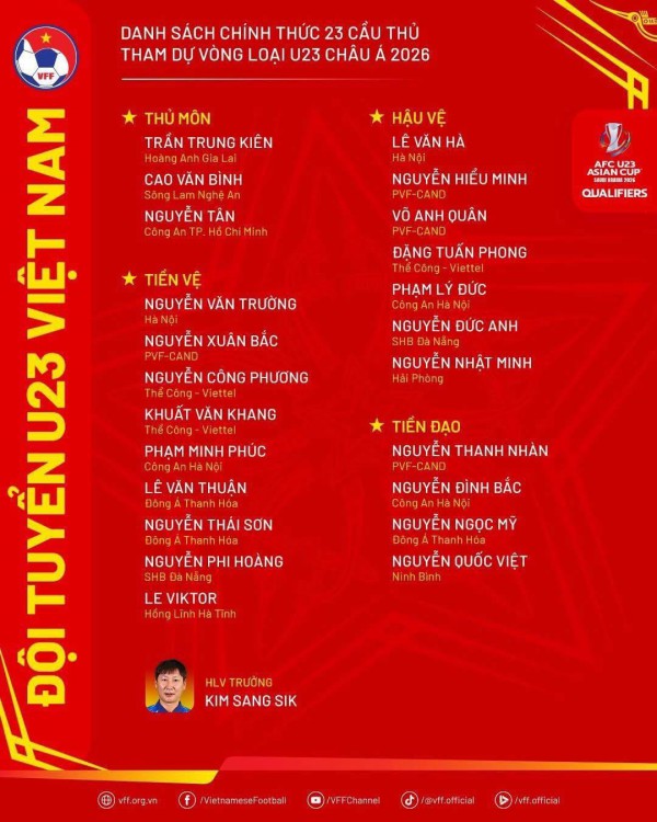 U.23 Việt Nam có thể hình đẹp như 'Tây': Sẵn sàng ra quân thắng đậm U.23 Bangladesh U.23 Việt Nam có thể hình đẹp như 'Tây': Sẵn sàng ra quân thắng đậm U.23 Bangladesh