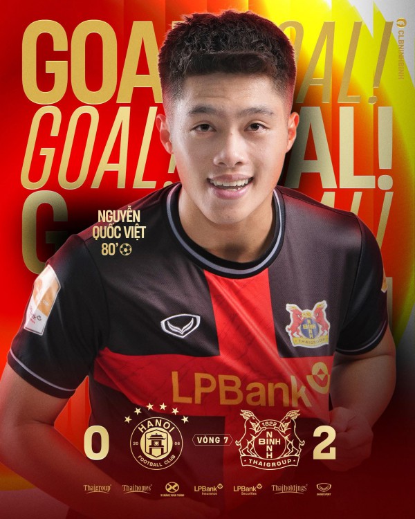 U.23 Việt Nam cứng cáp nhờ V-League U.23 Việt Nam cứng cáp nhờ V-League