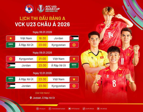 U.23 Việt Nam ra sân thi đấu châu Á trùng giờ… đi ngủ ở Việt Nam: Ứng phó cách nào? U.23 Việt Nam ra sân thi đấu châu Á trùng giờ… đi ngủ ở Việt Nam: Ứng phó cách nào?