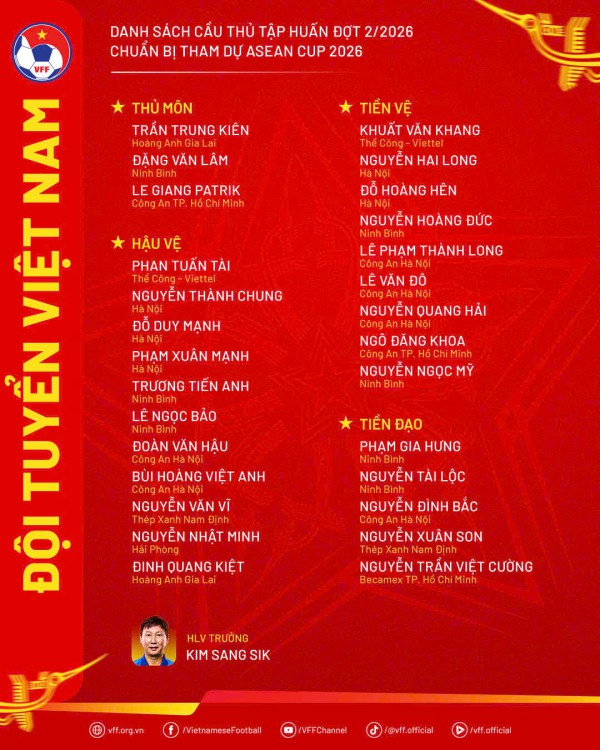 VFF lên tiếng về đội tuyển Việt Nam, tiết lộ kế hoạch nóng cho AFF Cup: Đấu Myanmar tại sân ‘lạ’ VFF lên tiếng về đội tuyển Việt Nam, tiết lộ kế hoạch nóng cho AFF Cup: Đấu Myanmar tại sân ‘lạ’