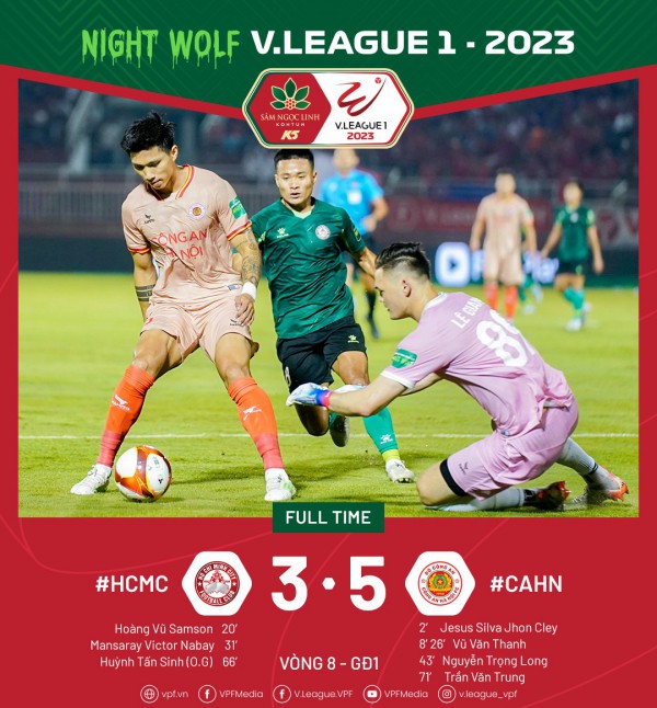 V.League – CAHN áp sát ngôi đầu sau màn rượt đuổi tỉ số với CLB TP Hồ Chí Minh