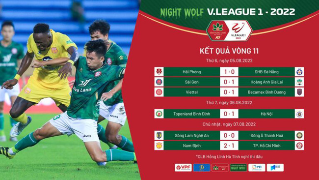 Vòng 11 Night Wolf V.League 1-2022: Kỷ lục mới về khán giả đến sân