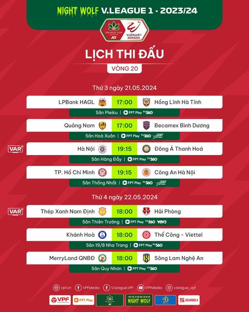 Vòng 20 V.League: Thép Xanh Nam Định đặt mục tiêu giành 3 điểm tại Lạch Tray