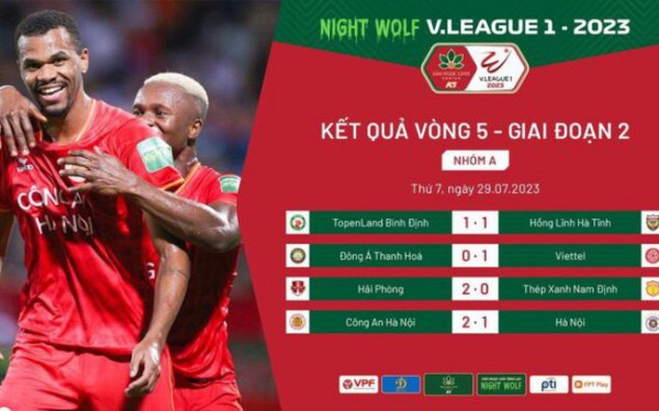 Vòng 5 GĐ2 Night Wolf V.League 1-2023: Gió đảo chiều ở cuộc đua vô địch