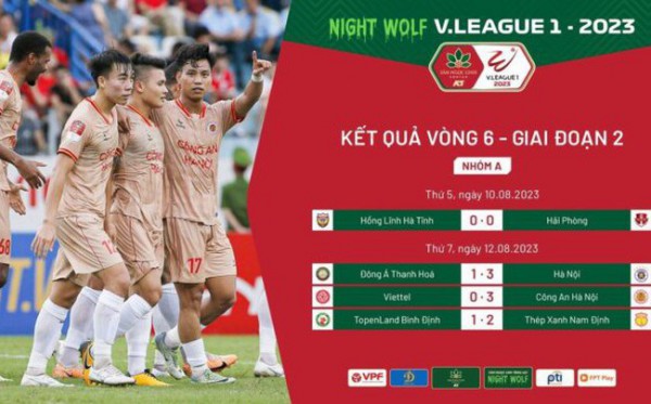 Vòng 6 GĐ 2 Night Wolf V.League 1-2023: Đua tranh tới những giây cuối cùng