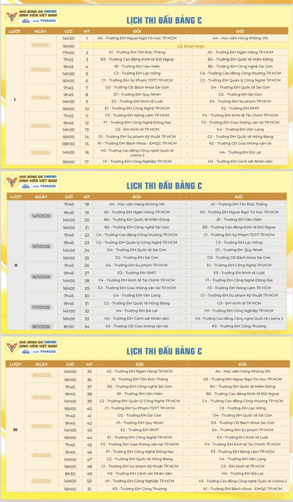 Vòng loại khu vực TP.HCM: 35 đội đấu 57 trận, khốc liệt cạnh tranh 6 suất đi Nha Trang Vòng loại khu vực TP.HCM: 35 đội đấu 57 trận, khốc liệt cạnh tranh 6 suất đi Nha Trang