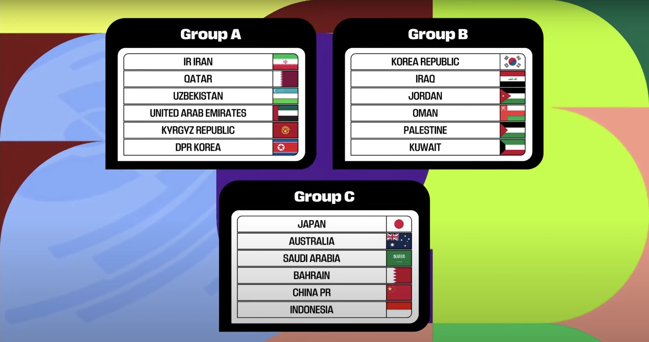 Vòng loại thứ ba World Cup 2026: Indonesia lọt bảng tử thần, đối đầu Nhật Bản, Úc