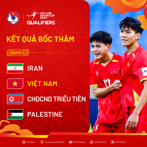 Xác định kênh phát U.19 Việt Nam tại châu Á, không phải VTV: Phải quên ngay nỗi đau thất bại