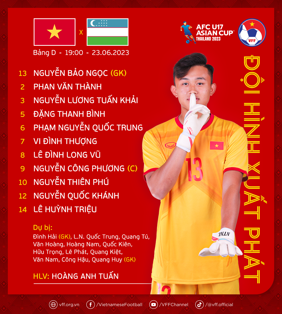 ĐT U17 Việt Nam dừng chân tại vòng bảng VCK giải U17 châu Á 2023