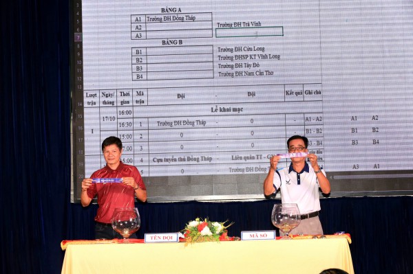 Đại chiến 'nảy lửa' cựu Quả bóng vàng Việt Nam trên sân Trường ĐH Đồng Tháp