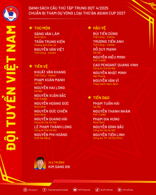 Đội tuyển Việt Nam chia tay người hùng AFF Cup 2024, cơ hội cho dàn sao U.23 Đội tuyển Việt Nam chia tay người hùng AFF Cup 2024, cơ hội cho dàn sao U.23