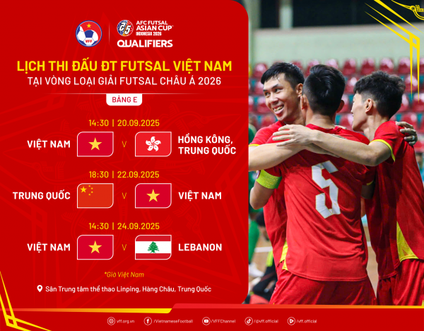 Đội tuyển Việt Nam so tài Trung Quốc, Li Băng: Tranh vé futsal châu Á Đội tuyển Việt Nam so tài Trung Quốc, Li Băng: Tranh vé futsal châu Á