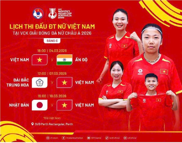 Đội tuyển nữ Việt Nam đấu Asian Cup để mơ World Cup: Bản quyền truyền thông đã có chủ! Đội tuyển nữ Việt Nam đấu Asian Cup để mơ World Cup: Bản quyền truyền thông đã có chủ!