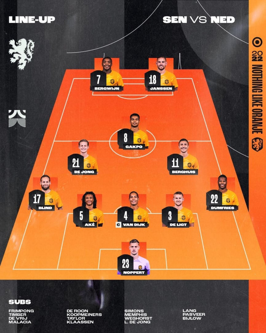 Bảng A World Cup 2022, Senegal 0-2 Hà Lan: Bùng nổ cuối trận!