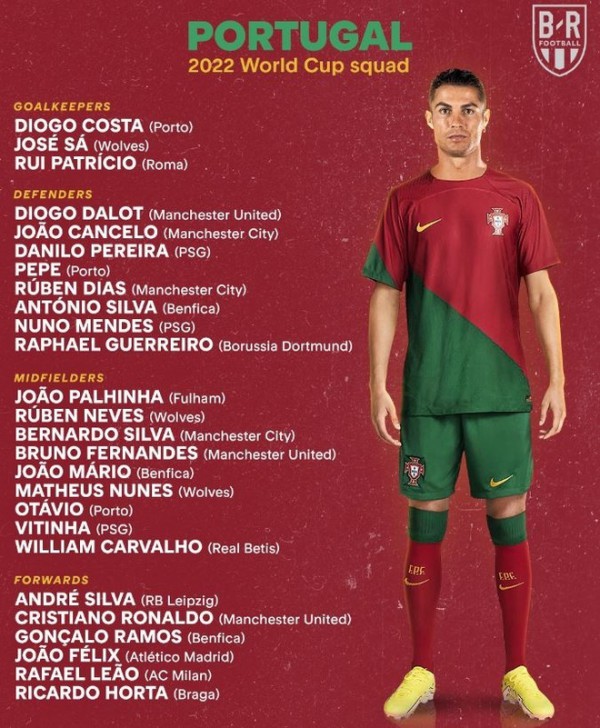 Bồ Đào Nha chốt danh sách đá World Cup: 