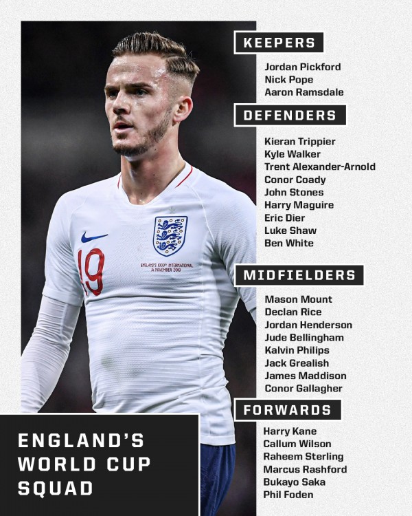 HLV Southgate lo sốt vó khi sao tuyển Anh chấn thương sát ngày đá World Cup