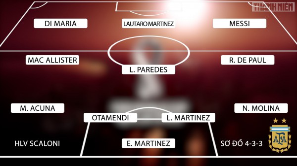 Đội hình tuyển Argentina vs Ả Rập Xê Út: Tam tấu 