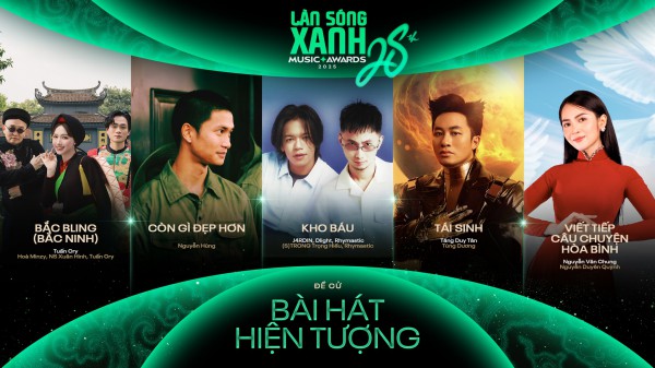 Hòa Minzy 'càn quét' đề cử, diễn viên 'Mưa đỏ' gây bất ngờ tại Làn Sóng Xanh