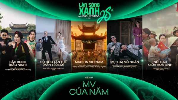 Hòa Minzy 'càn quét' đề cử, diễn viên 'Mưa đỏ' gây bất ngờ tại Làn Sóng Xanh