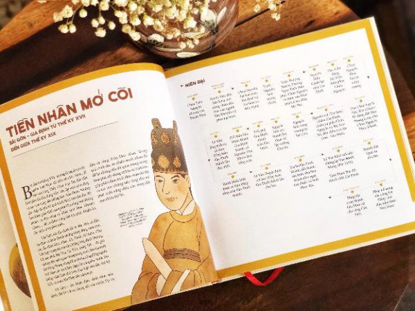Đọc một hơi, ‘chạm’ lịch sử Sài Gòn - TP.HCM Đọc một hơi, ‘chạm’ lịch sử Sài Gòn - TP.HCM