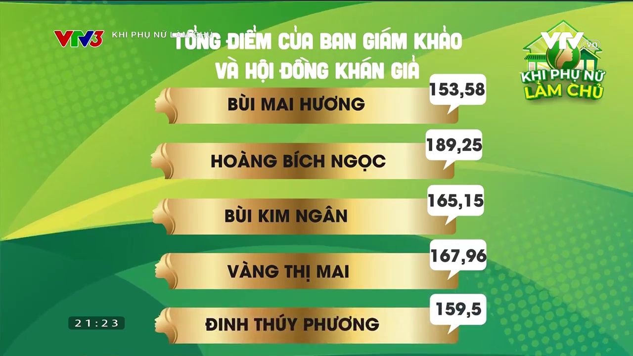 BTV Ngọc Trinh trầm trồ trước người phụ nữ “cao thủ lại còn tranh thủ”