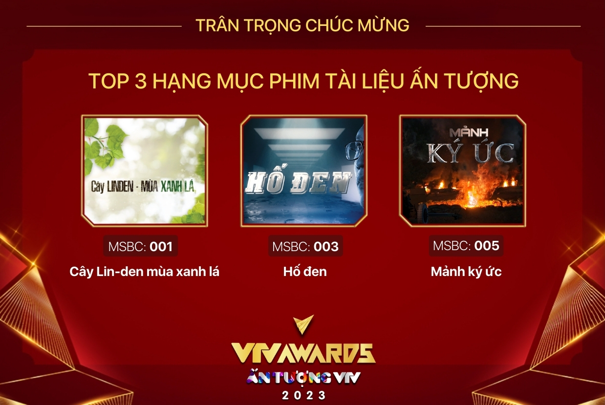 Lộ diện danh sách Top 3 của 8 hạng mục VTV Awards 2023