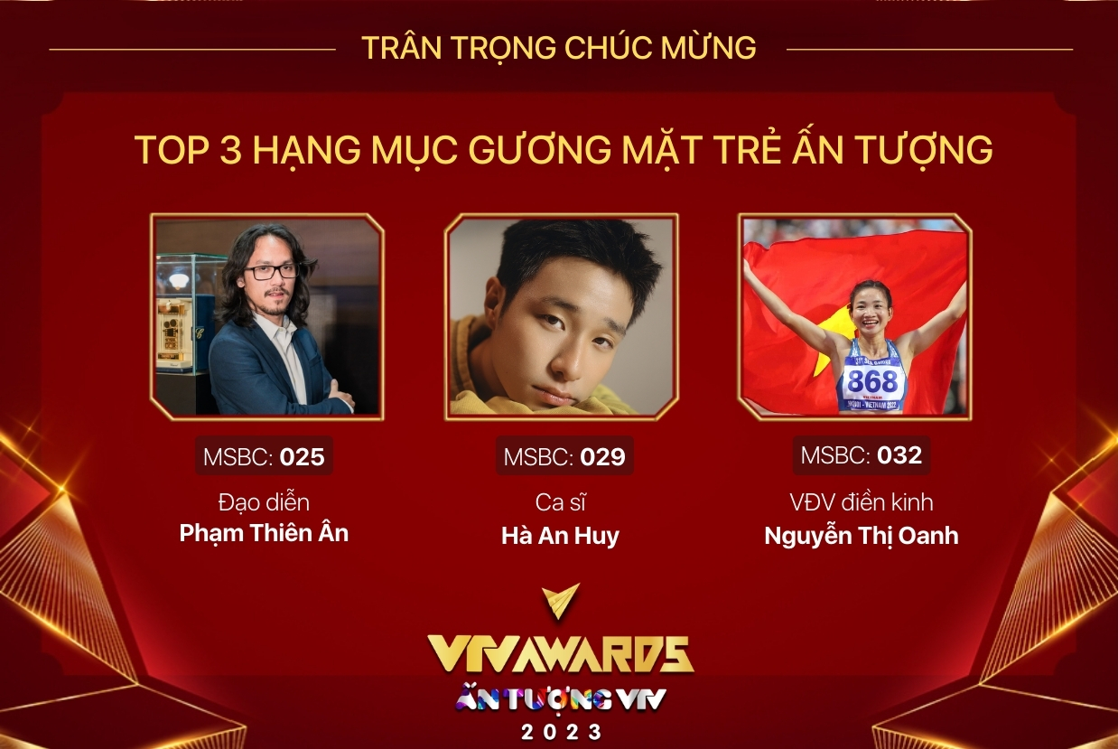 Lộ diện danh sách Top 3 của 8 hạng mục VTV Awards 2023