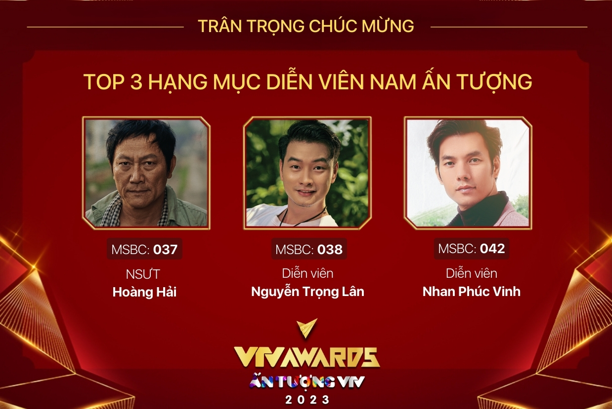 Lộ diện danh sách Top 3 của 8 hạng mục VTV Awards 2023