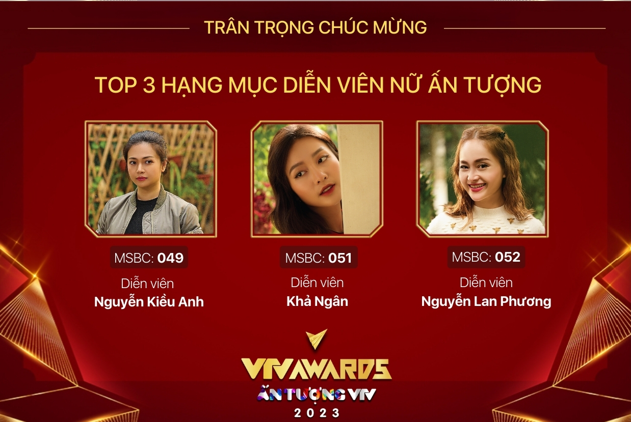 Lộ diện danh sách Top 3 của 8 hạng mục VTV Awards 2023