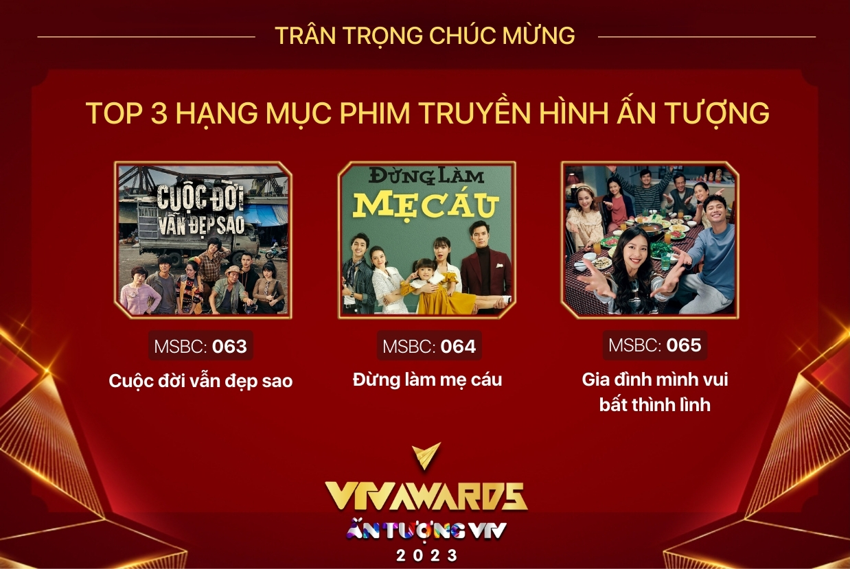 Lộ diện danh sách Top 3 của 8 hạng mục VTV Awards 2023