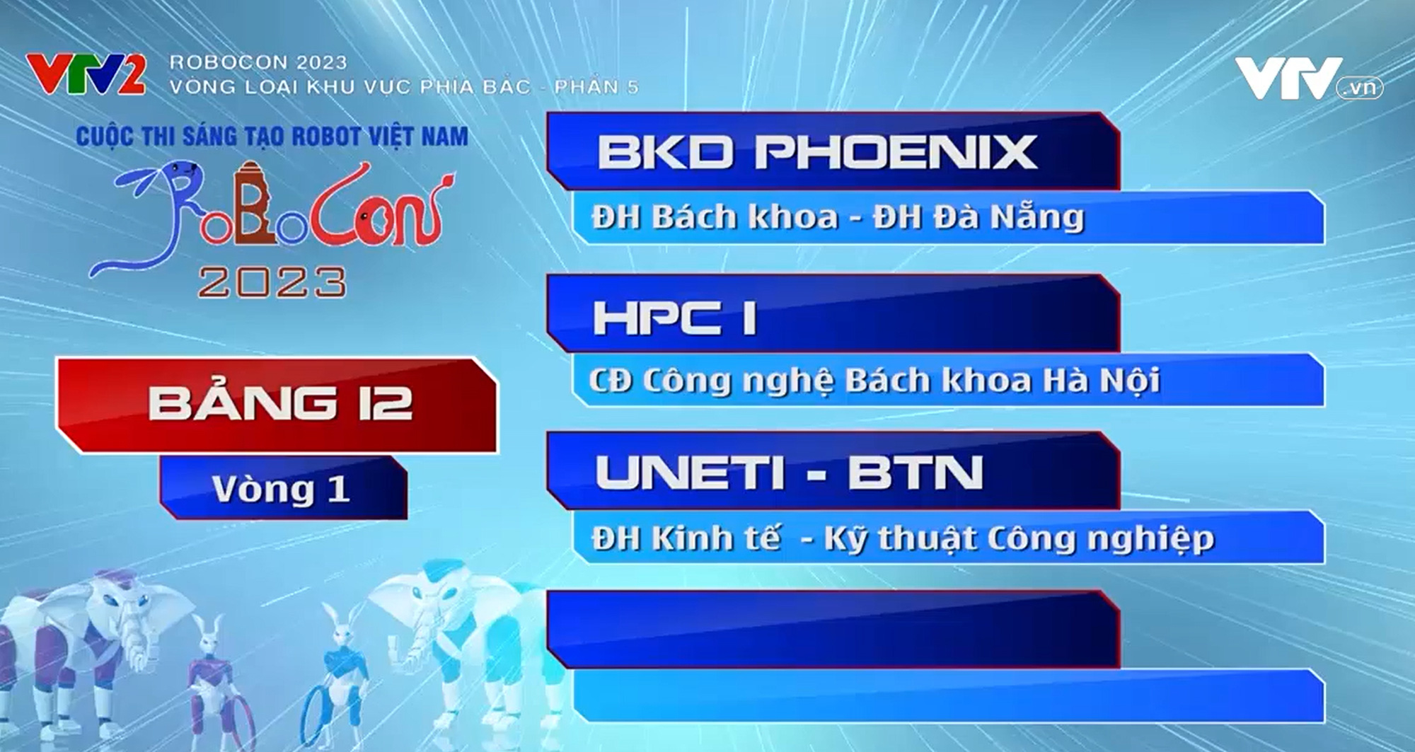 Robocon Việt Nam 2023: Xem lại các trận đấu bảng 12, 13 và 14 của vòng loại 1 khu vực phía Bắc