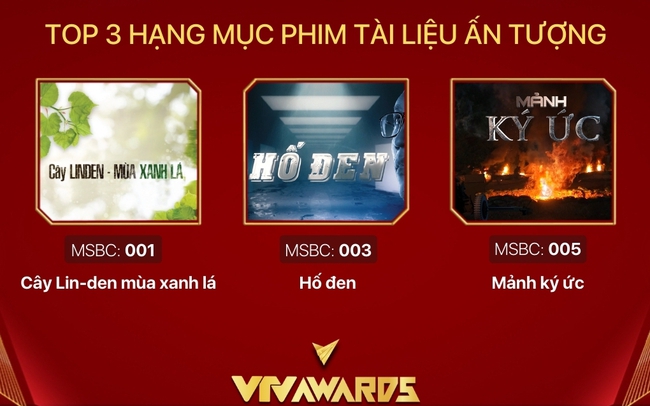 VTV Awards 2023: Gọi tên Top 3 Phim tài liệu ấn tượng!