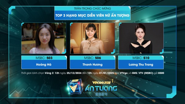 VTV Awards 2024: Hai diễn viên nữ nhận điểm bình chọn tăng vọt