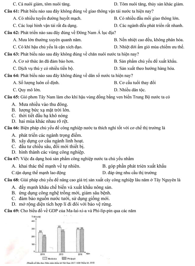 Điểm thi THPT quốc gia 2019: 10 tỉnh, thành có điểm thi môn địa cao nhất Điểm thi THPT quốc gia 2019: 10 tỉnh, thành có điểm thi môn địa cao nhất