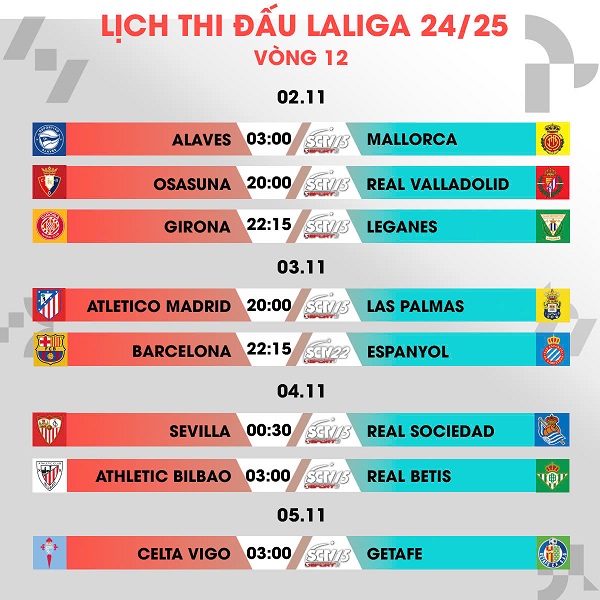 vong-12-laliga-ea-sports-nan-nhan-tiep-the-cua-ke-huy-diet