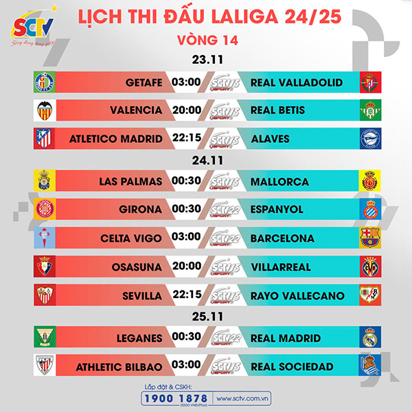 vong-14-laliga-ea-sports-cam-bay-tai-thu-do-hoa-le