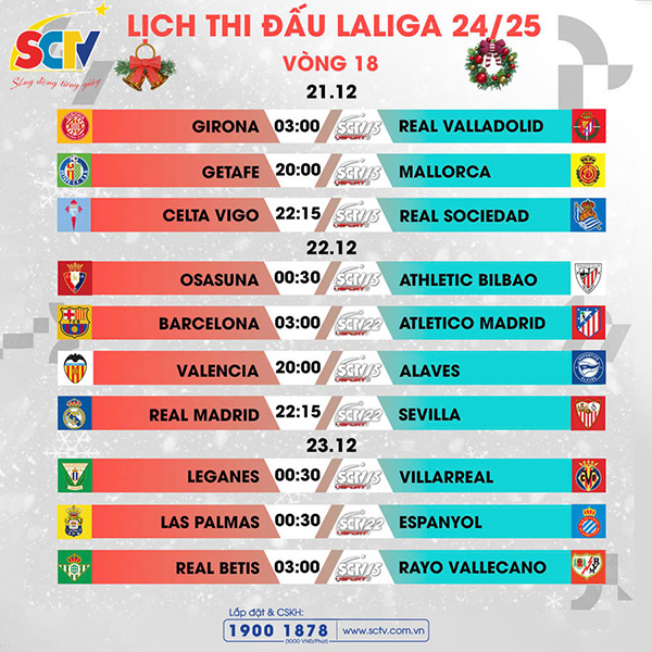 vong-18-laliga-ea-sports-ngoi-dau-dinh-doat-truoc-them-nam-moi