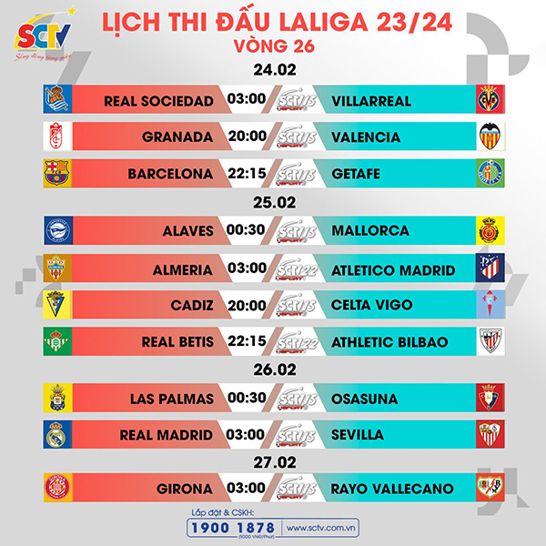 vong-26-laliga-ea-sports-can-trong-truoc-thanh-madrin