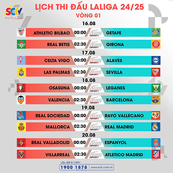 vong-01-laliga-ea-sports-khai-tiec-tai-san-mames