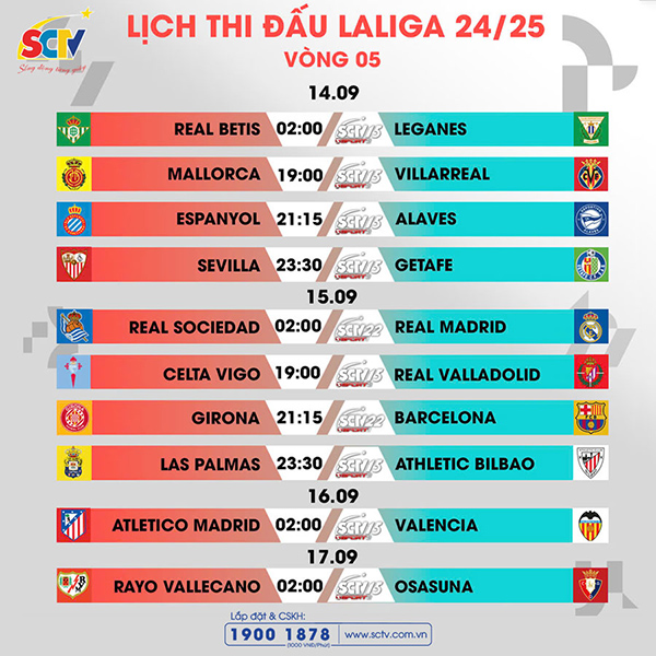 vong-05-laliga-ea-sports-cam-bay-tai-reale-arena