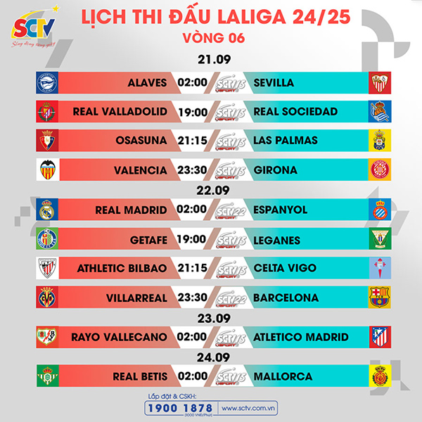 vong-06-laliga-ea-sports-bua-tiec-ban-thang-tai-la-ceramica