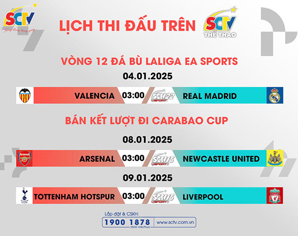 da-bu-vong-12-laliga-ea-sports-thay-tuong-lieu-co-doi-van