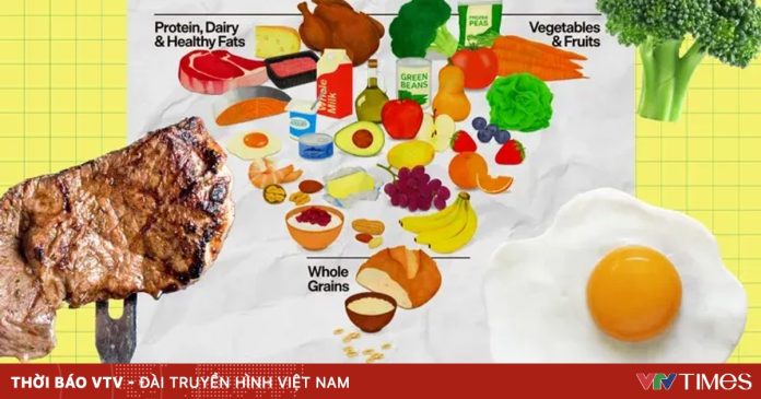 Nên điều chỉnh việc ăn uống ra sao theo khuyến nghị từ tháp dinh dưỡng mới?